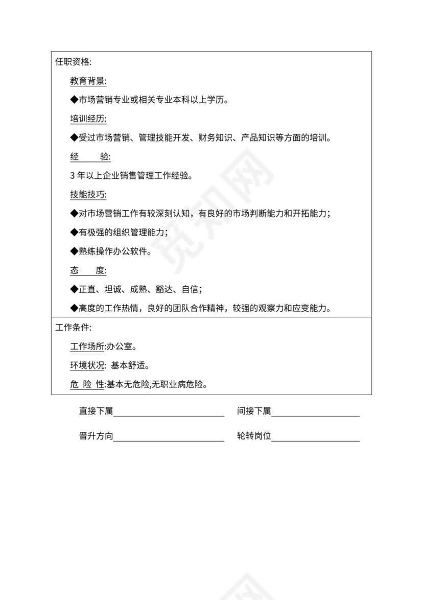 人事管理职位说明书与绩效考核范本