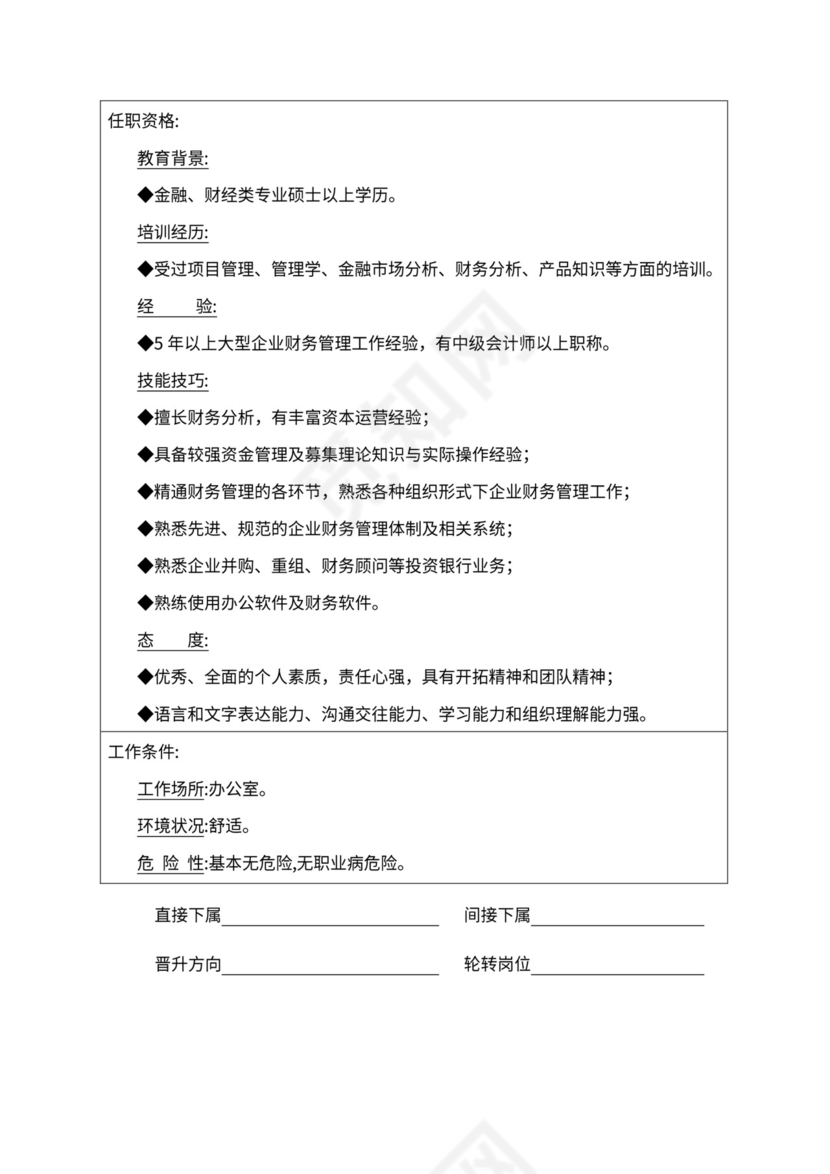 人事管理职位说明书与绩效考核范本