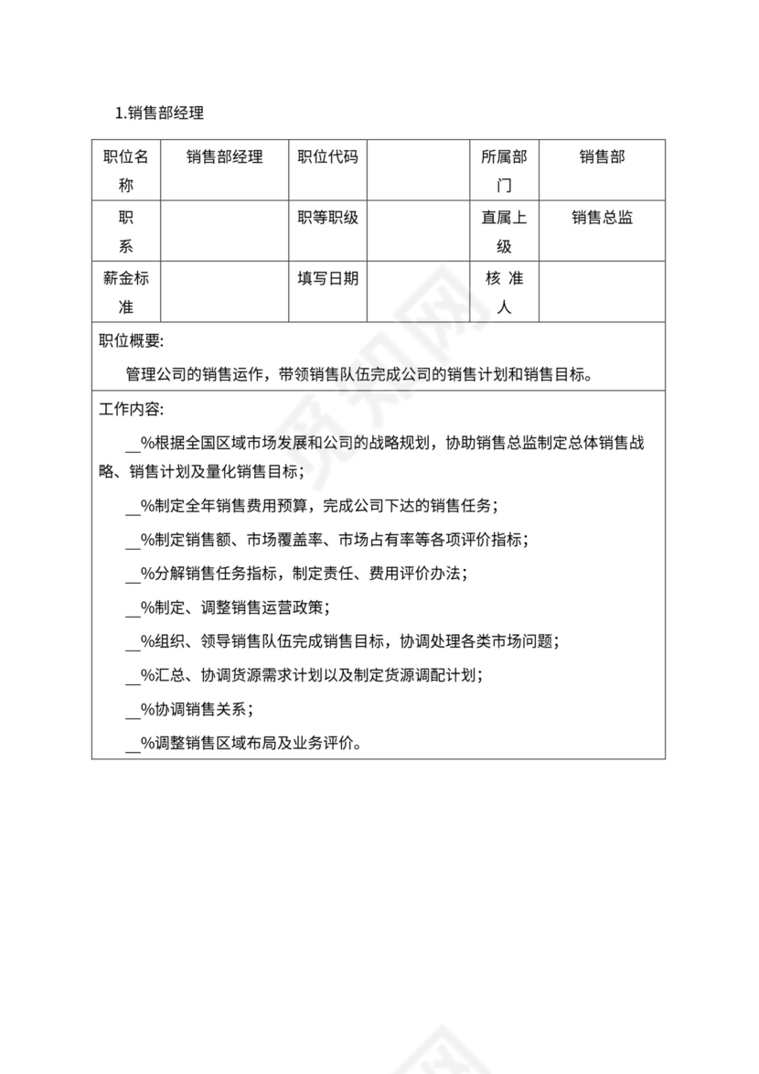 人事管理职位说明书与绩效考核范本
