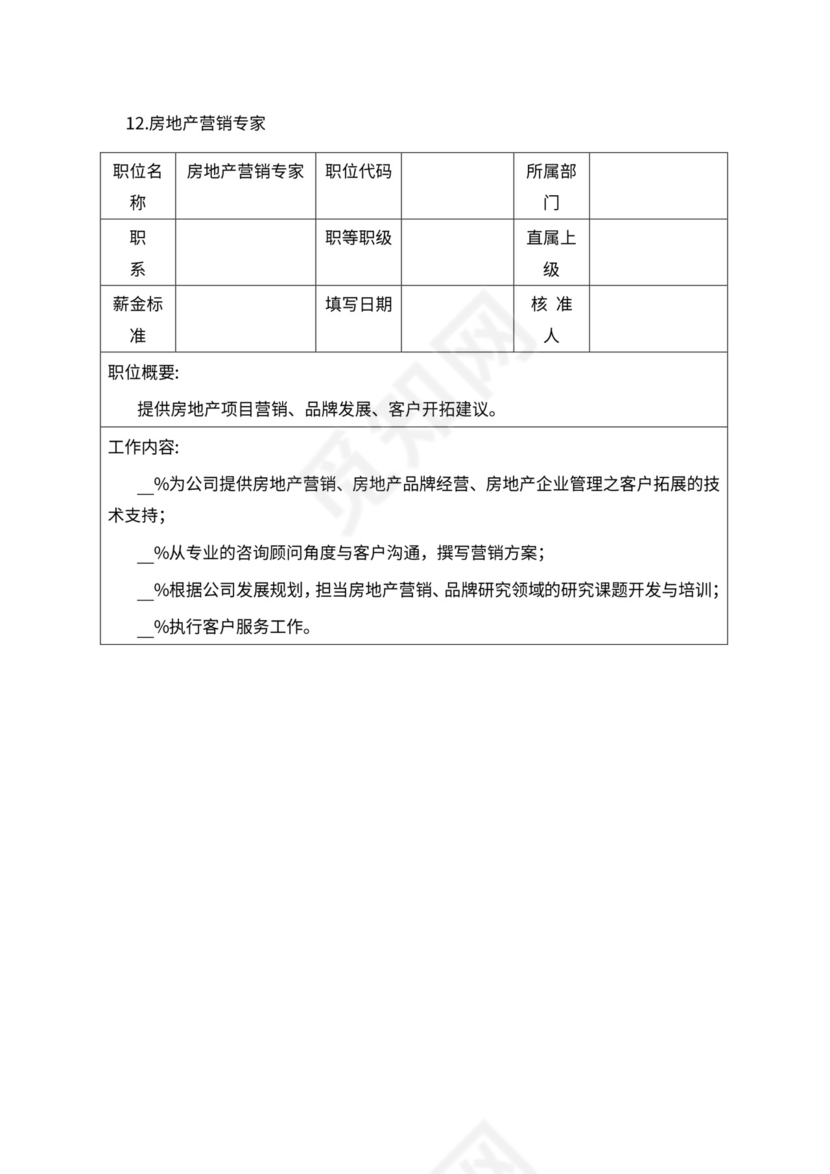 人事管理职位说明书与绩效考核范本