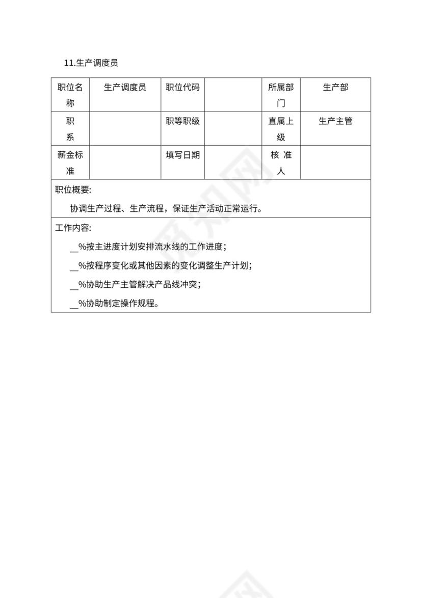 人事管理职位说明书与绩效考核范本