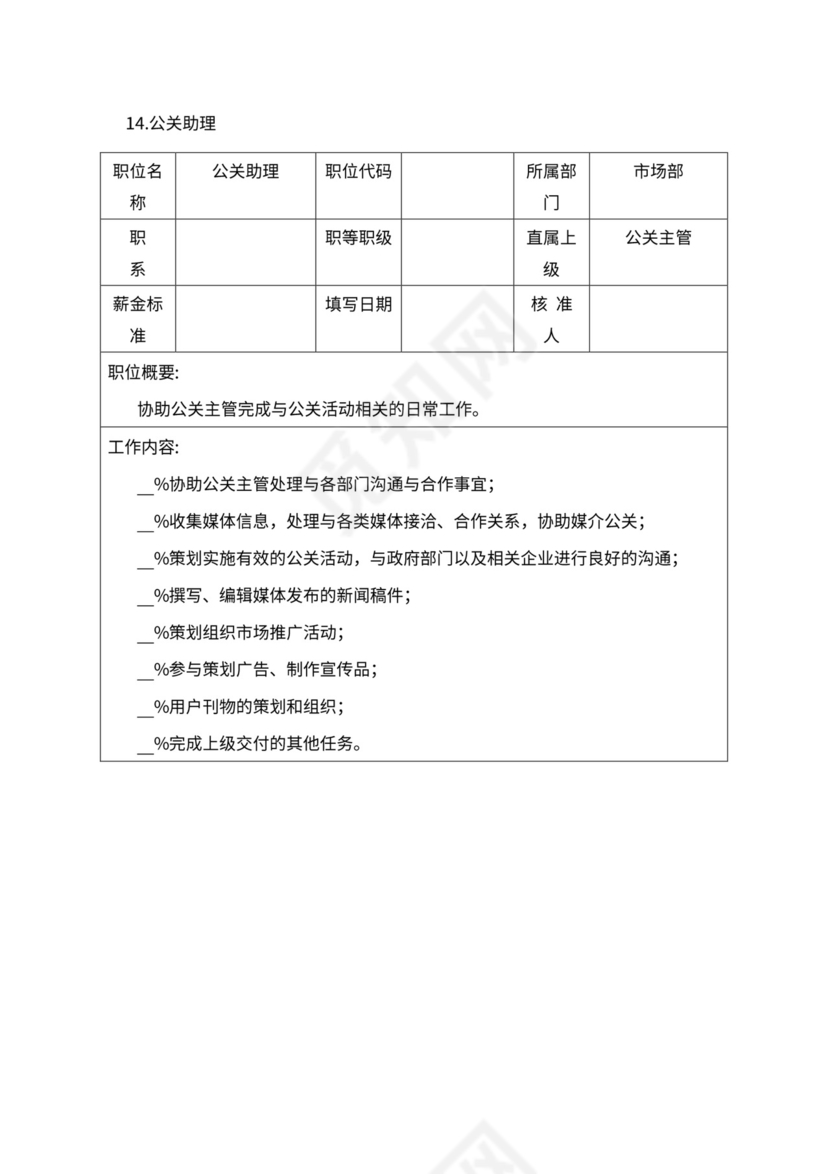 人事管理职位说明书与绩效考核范本