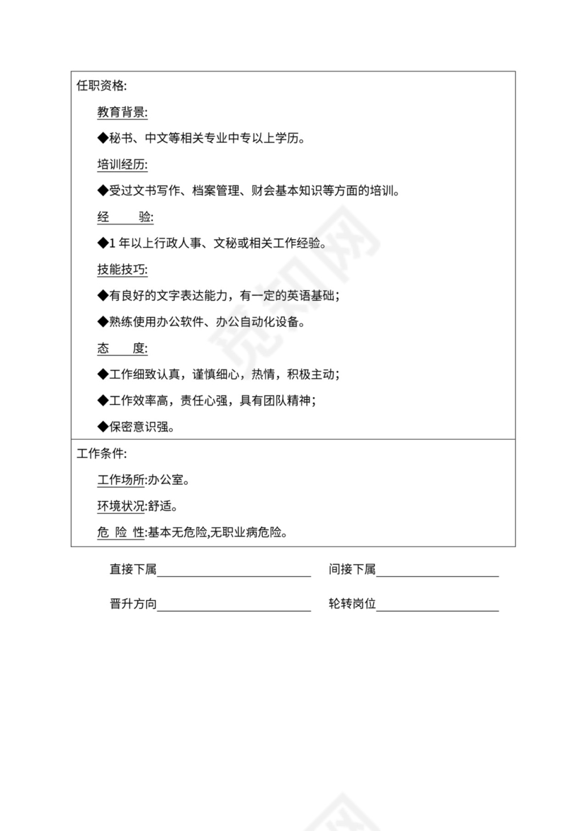 人事管理职位说明书与绩效考核范本