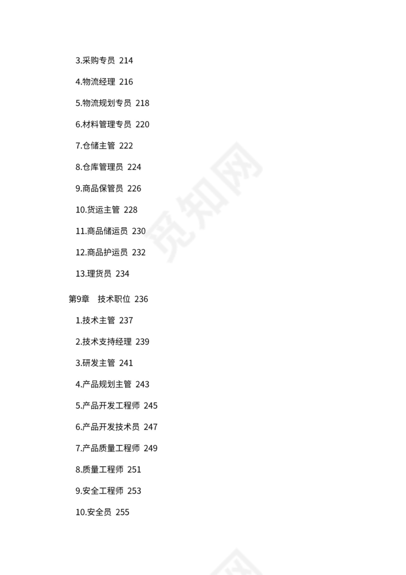人事管理职位说明书与绩效考核范本