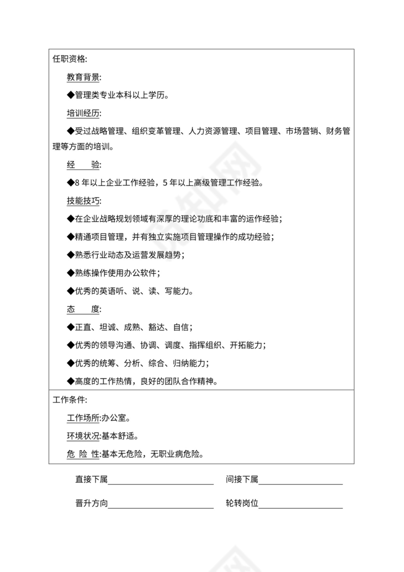 人事管理职位说明书与绩效考核范本