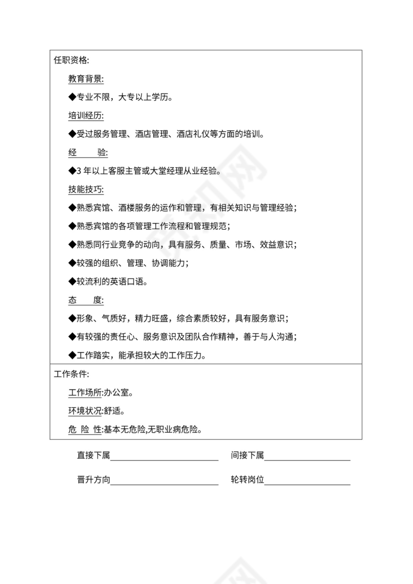 人事管理职位说明书与绩效考核范本