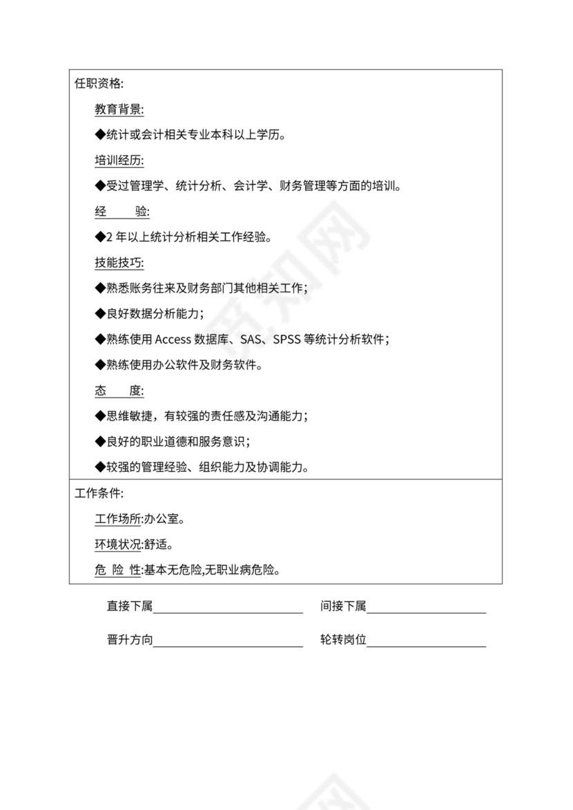 人事管理职位说明书与绩效考核范本