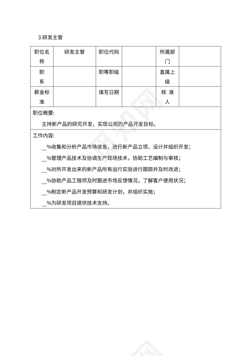 人事管理职位说明书与绩效考核范本