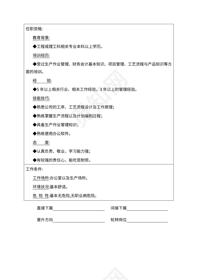 人事管理职位说明书与绩效考核范本