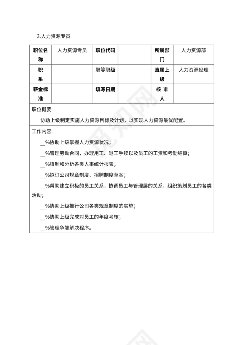 人事管理职位说明书与绩效考核范本