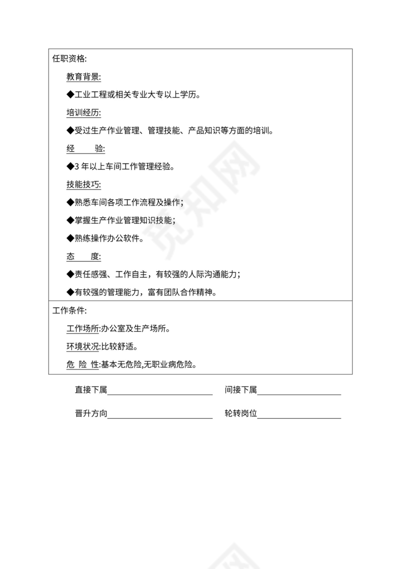 人事管理职位说明书与绩效考核范本