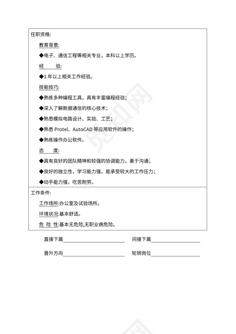 人事管理职位说明书与绩效考核范本