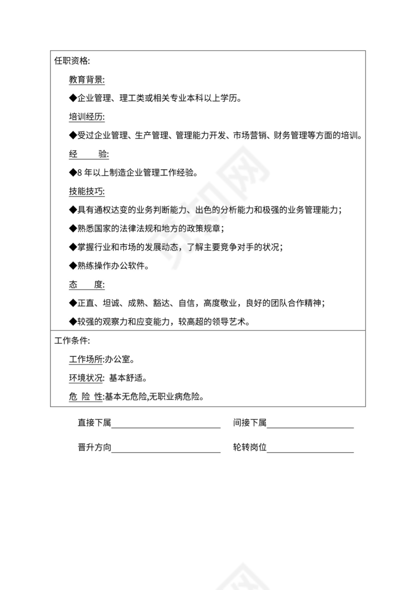 人事管理职位说明书与绩效考核范本