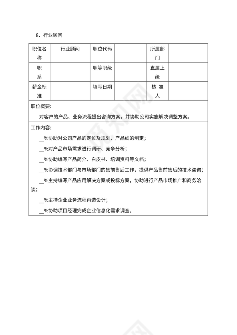 人事管理职位说明书与绩效考核范本