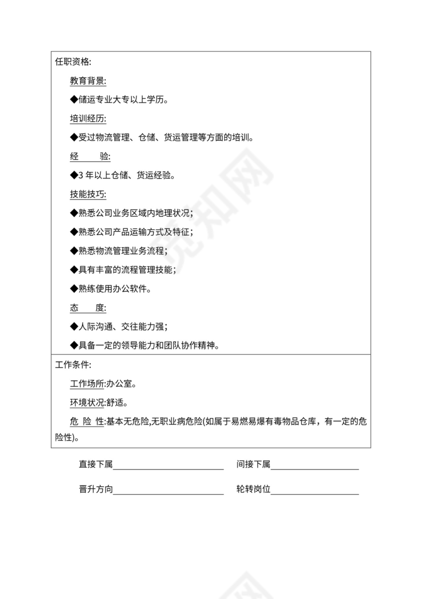 人事管理职位说明书与绩效考核范本