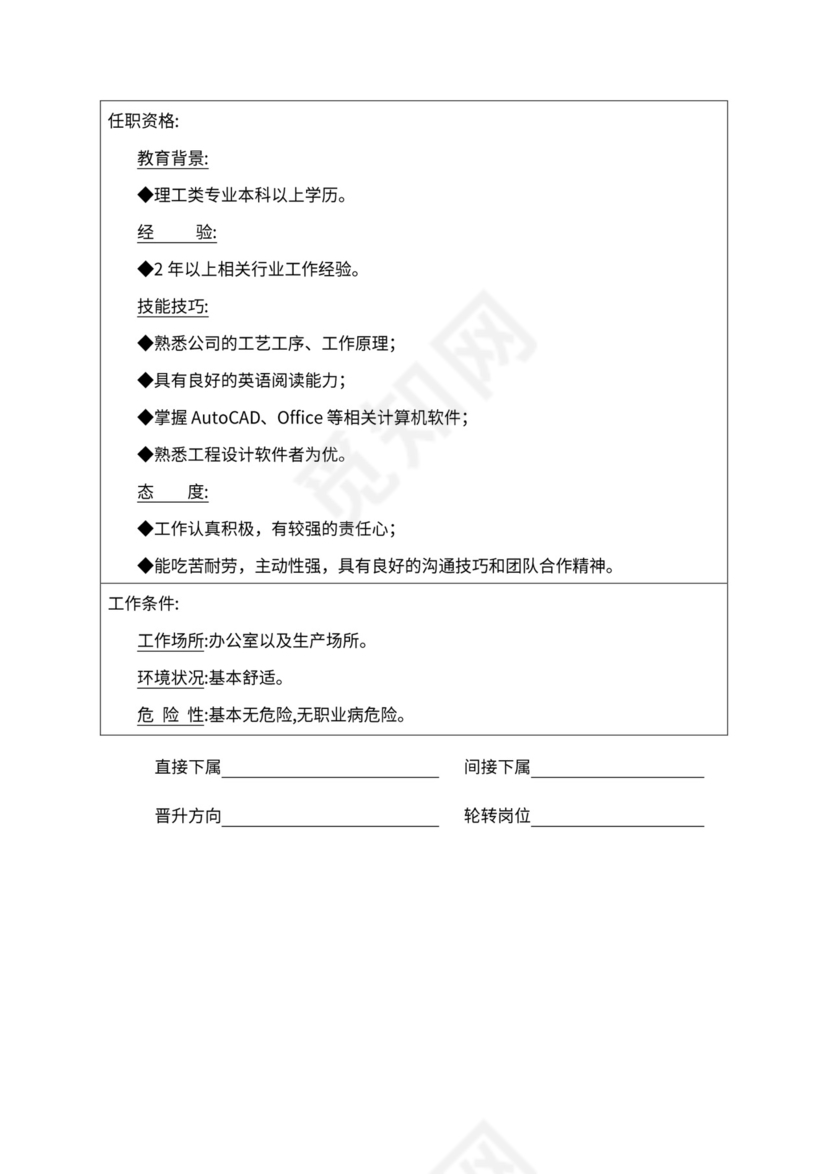 人事管理职位说明书与绩效考核范本