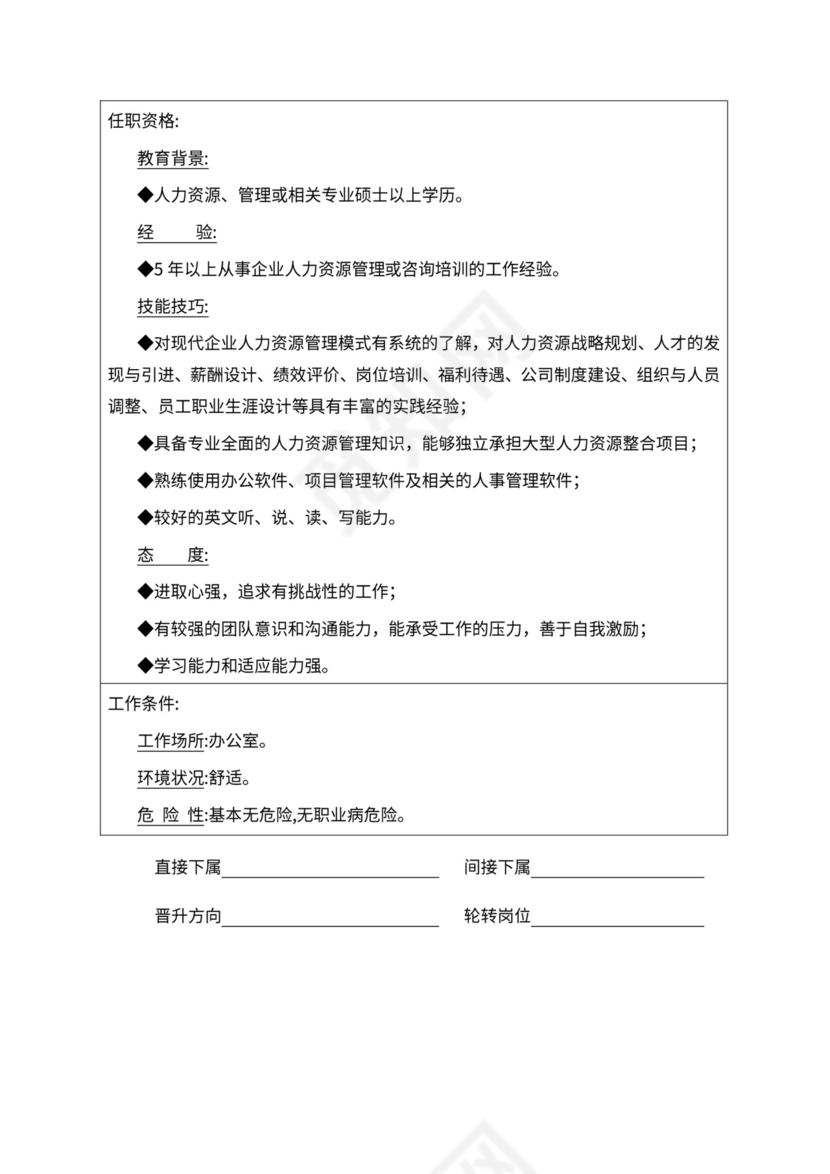 人事管理职位说明书与绩效考核范本