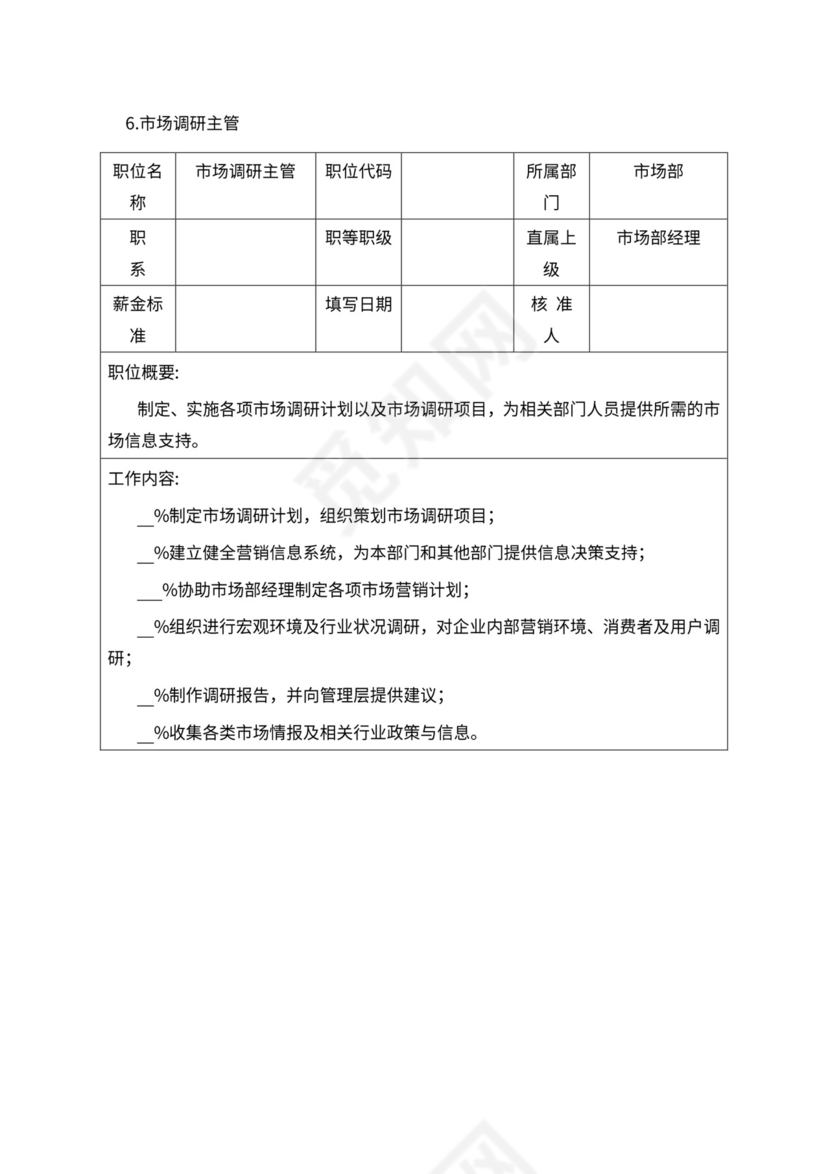 人事管理职位说明书与绩效考核范本