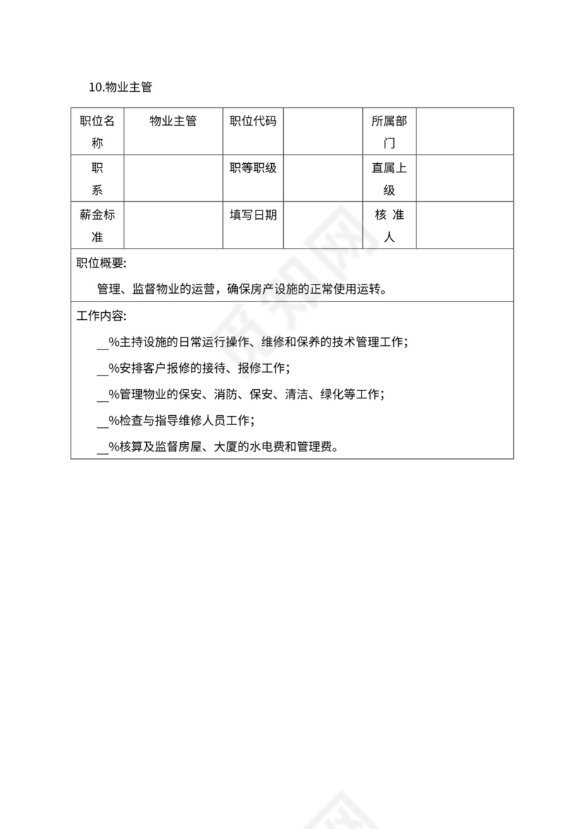 人事管理职位说明书与绩效考核范本
