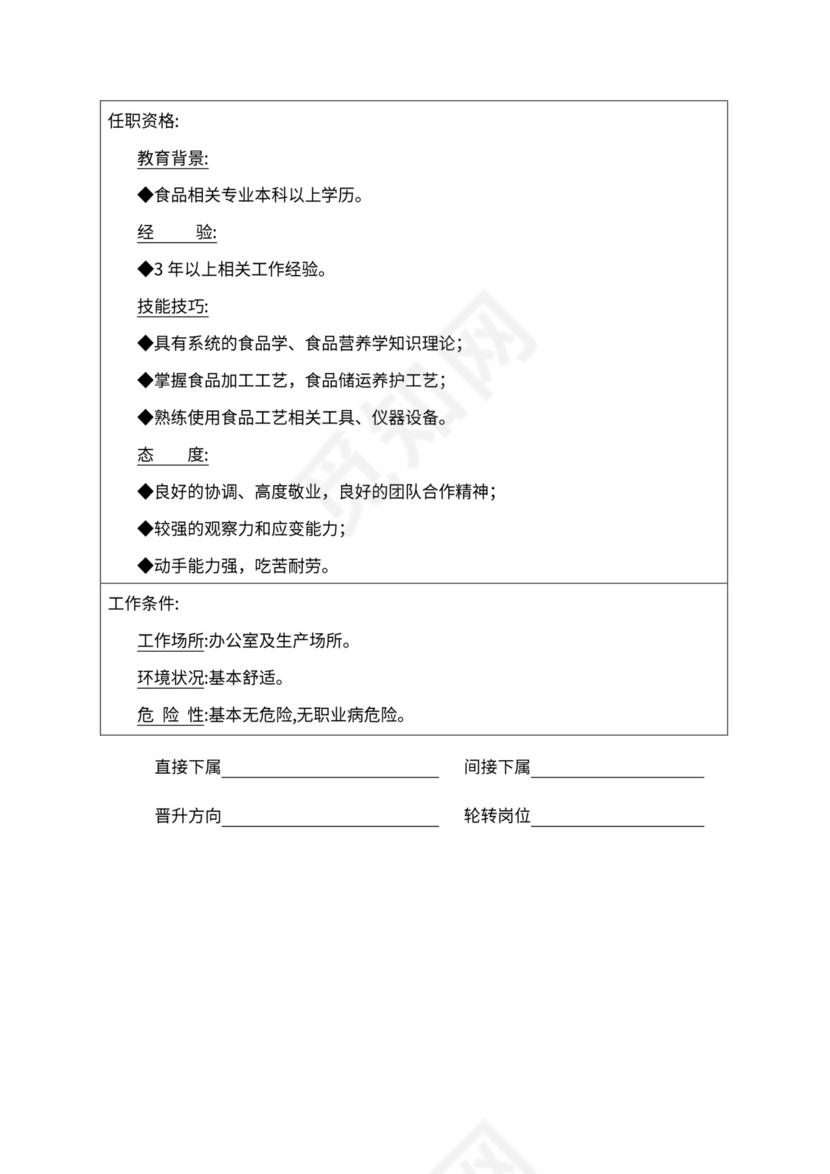 人事管理职位说明书与绩效考核范本