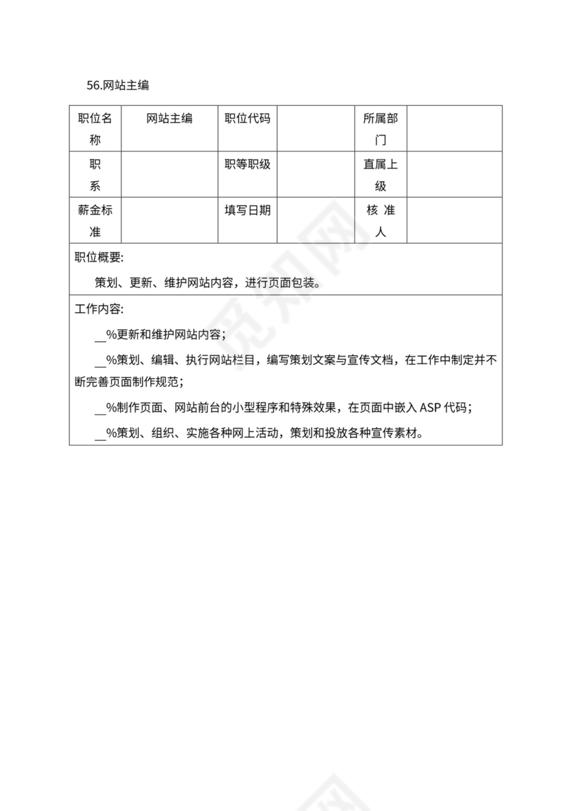 人事管理职位说明书与绩效考核范本