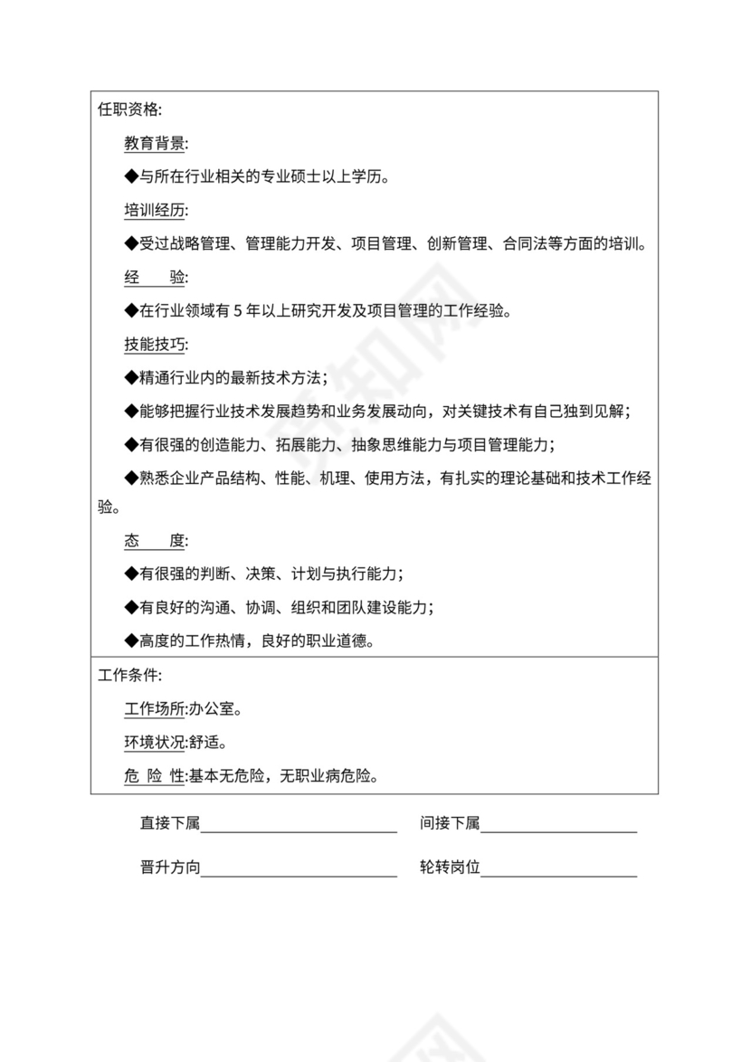 人事管理职位说明书与绩效考核范本