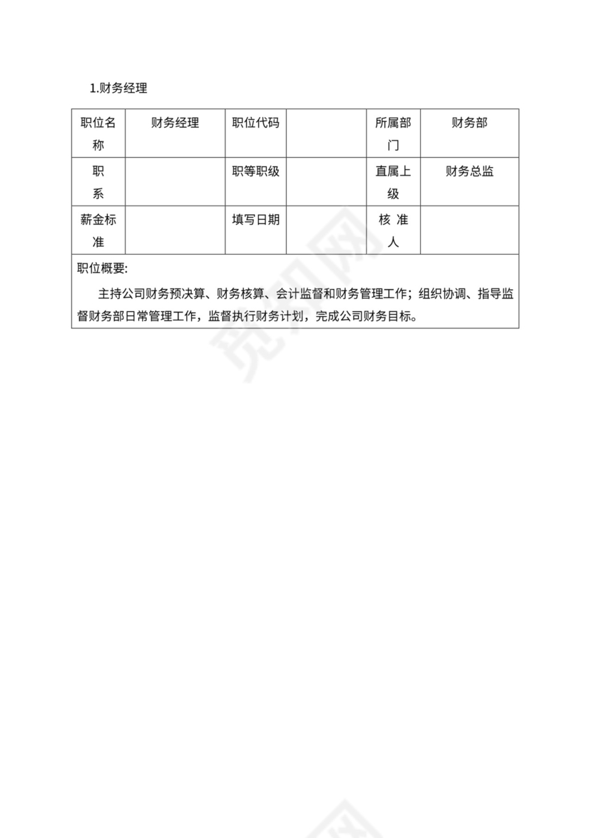 人事管理职位说明书与绩效考核范本