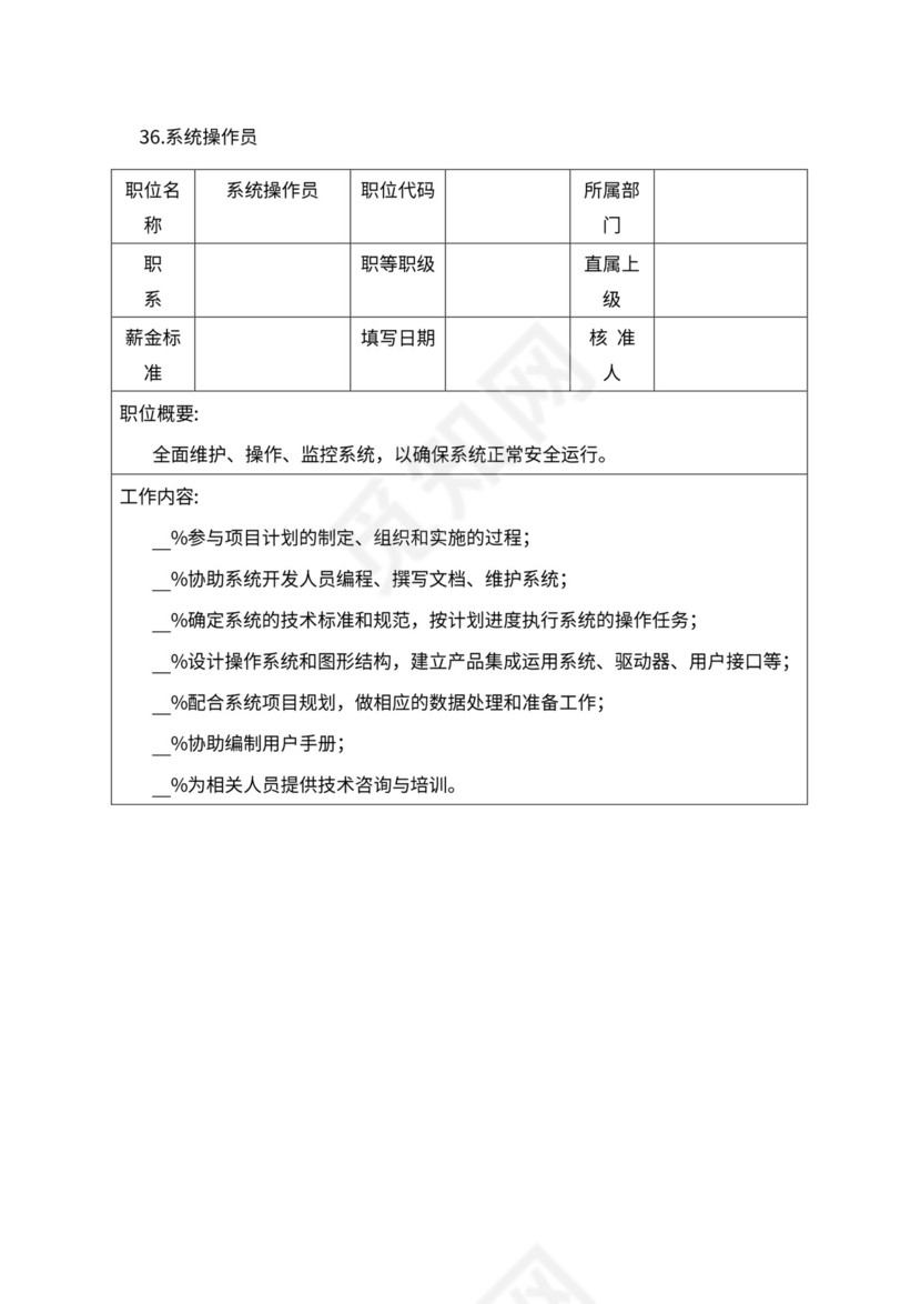人事管理职位说明书与绩效考核范本