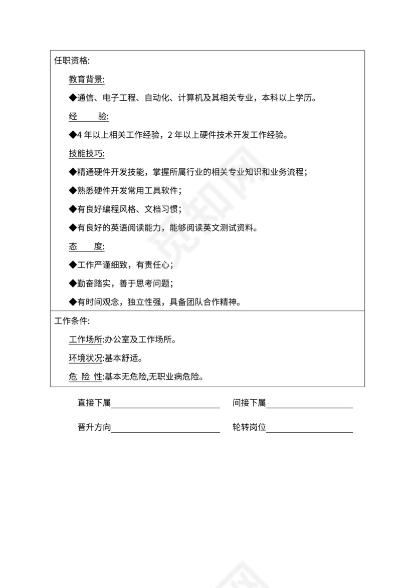 人事管理职位说明书与绩效考核范本