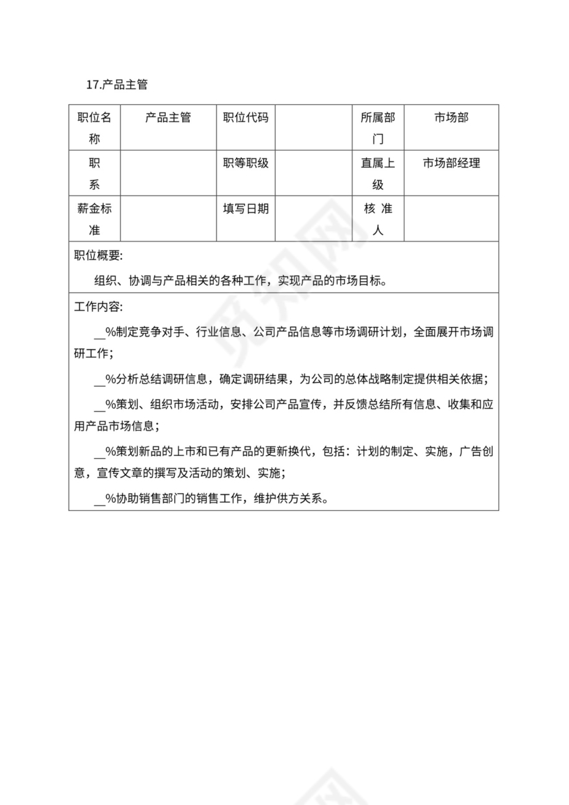 人事管理职位说明书与绩效考核范本