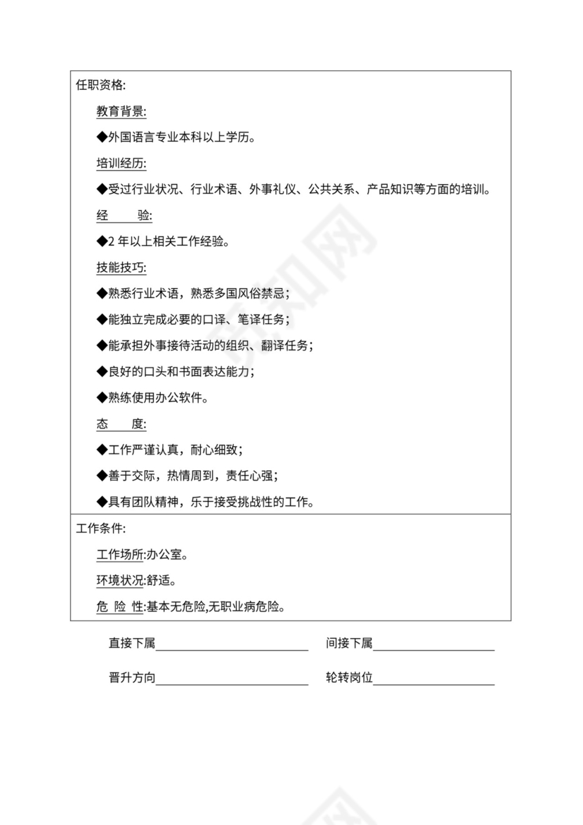 人事管理职位说明书与绩效考核范本