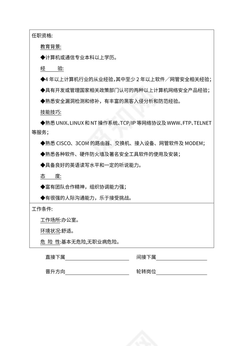 人事管理职位说明书与绩效考核范本