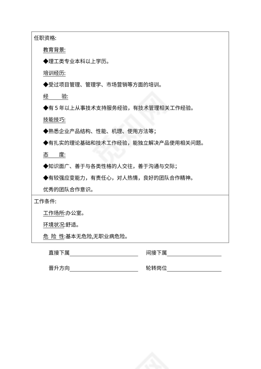 人事管理职位说明书与绩效考核范本