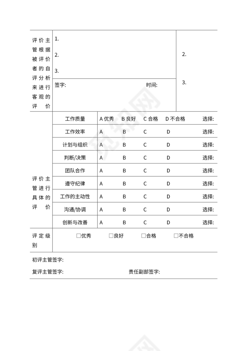 人事管理职位说明书与绩效考核范本