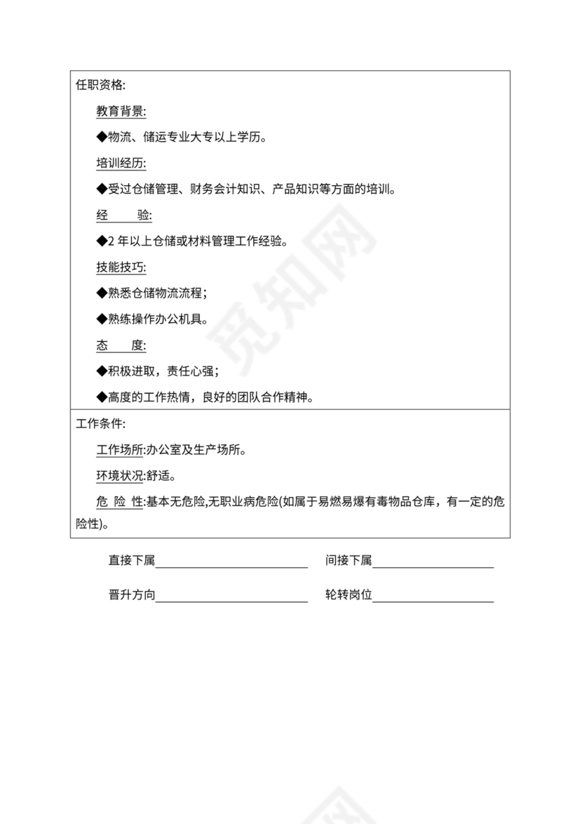 人事管理职位说明书与绩效考核范本