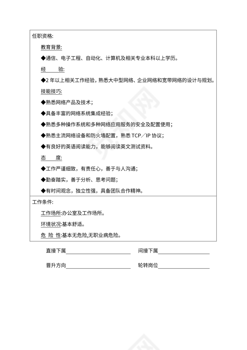 人事管理职位说明书与绩效考核范本