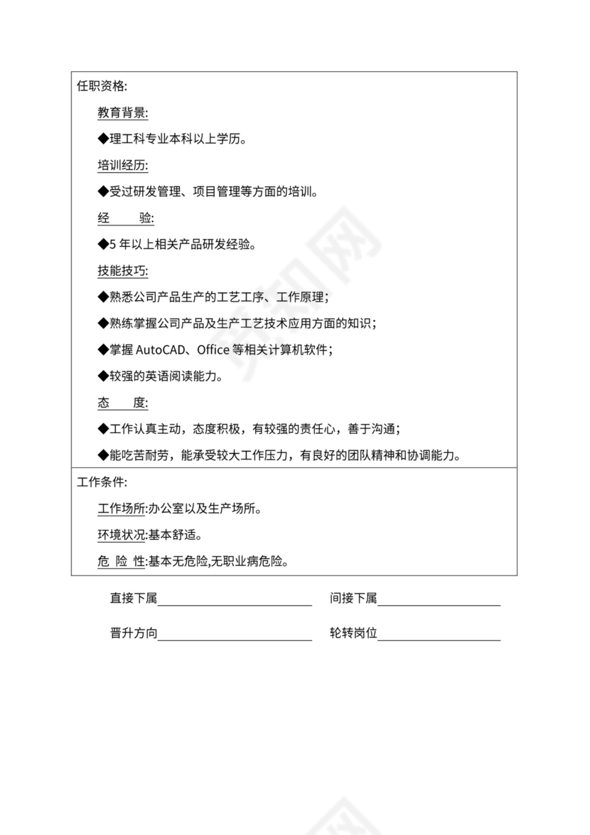 人事管理职位说明书与绩效考核范本