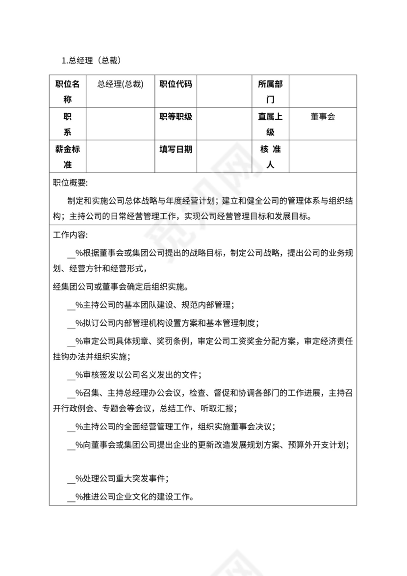 人事管理职位说明书与绩效考核范本