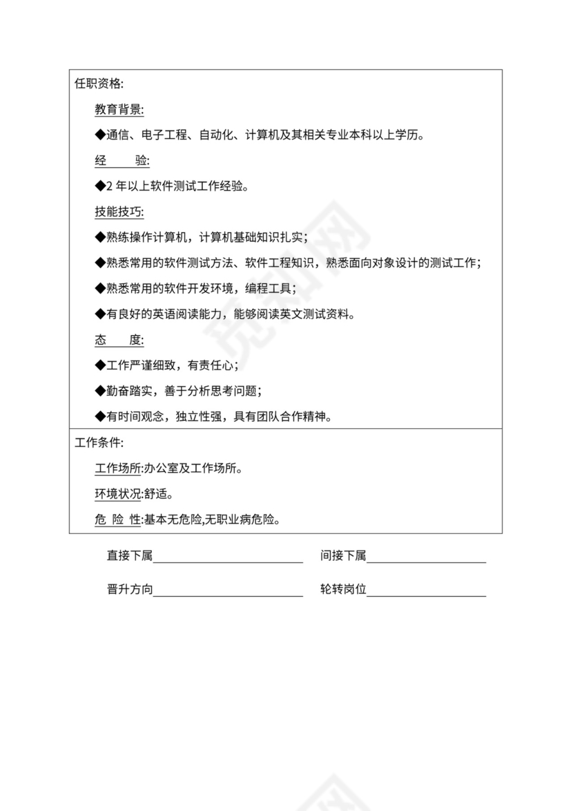 人事管理职位说明书与绩效考核范本