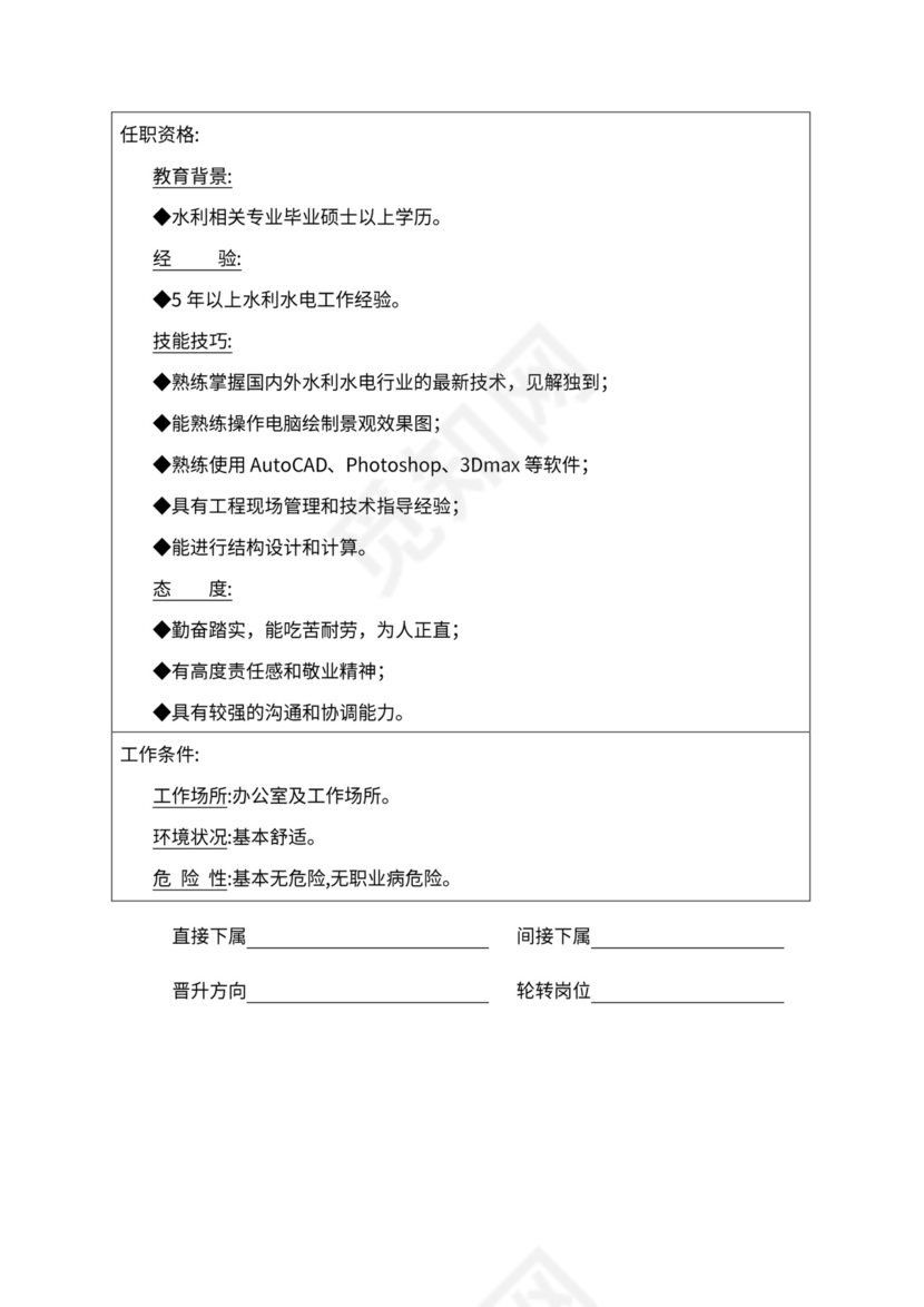 人事管理职位说明书与绩效考核范本