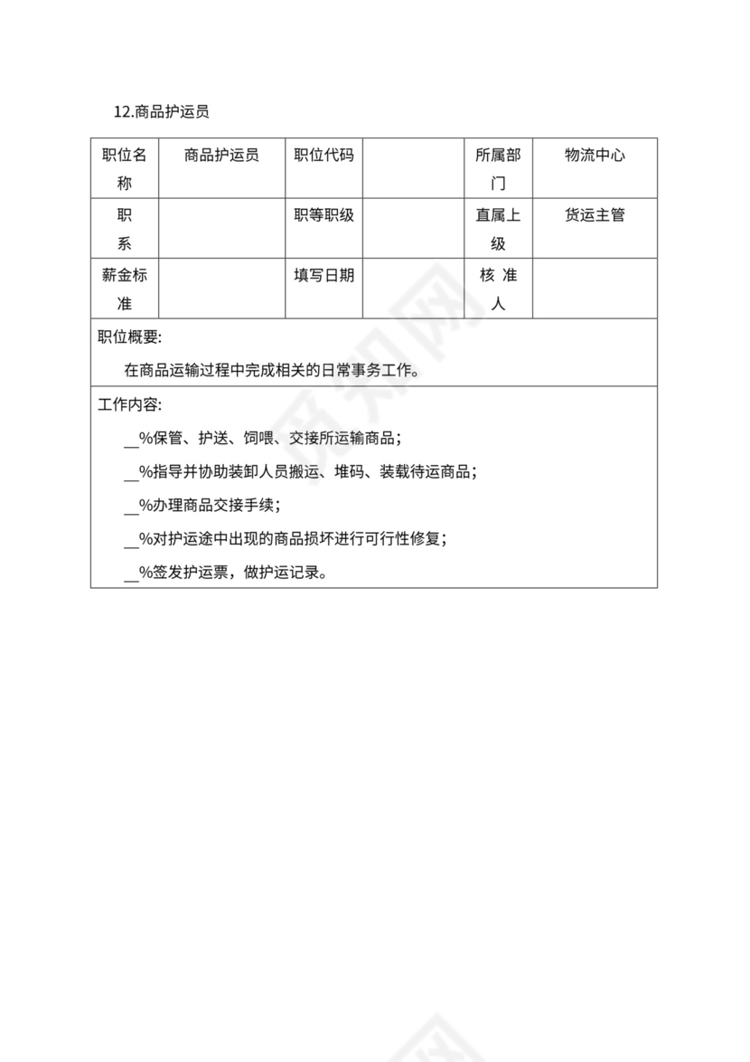 人事管理职位说明书与绩效考核范本