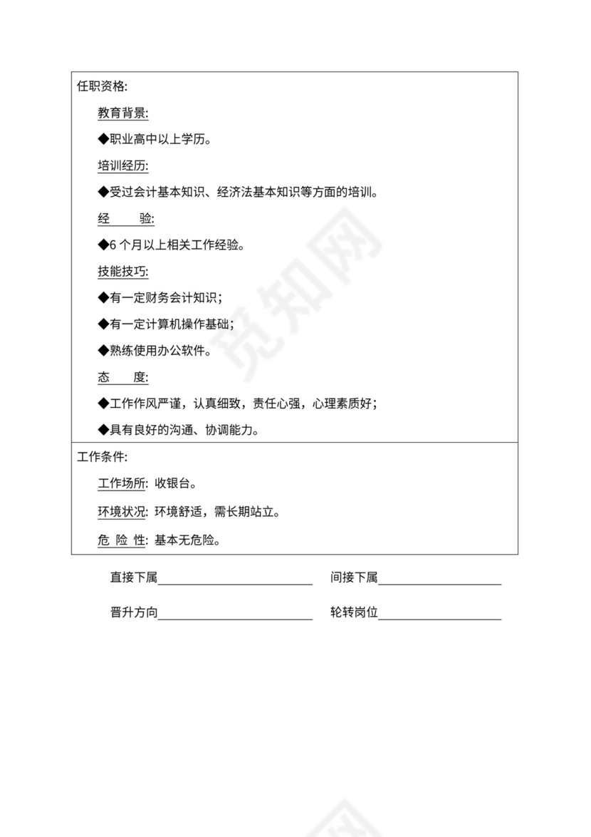 人事管理职位说明书与绩效考核范本