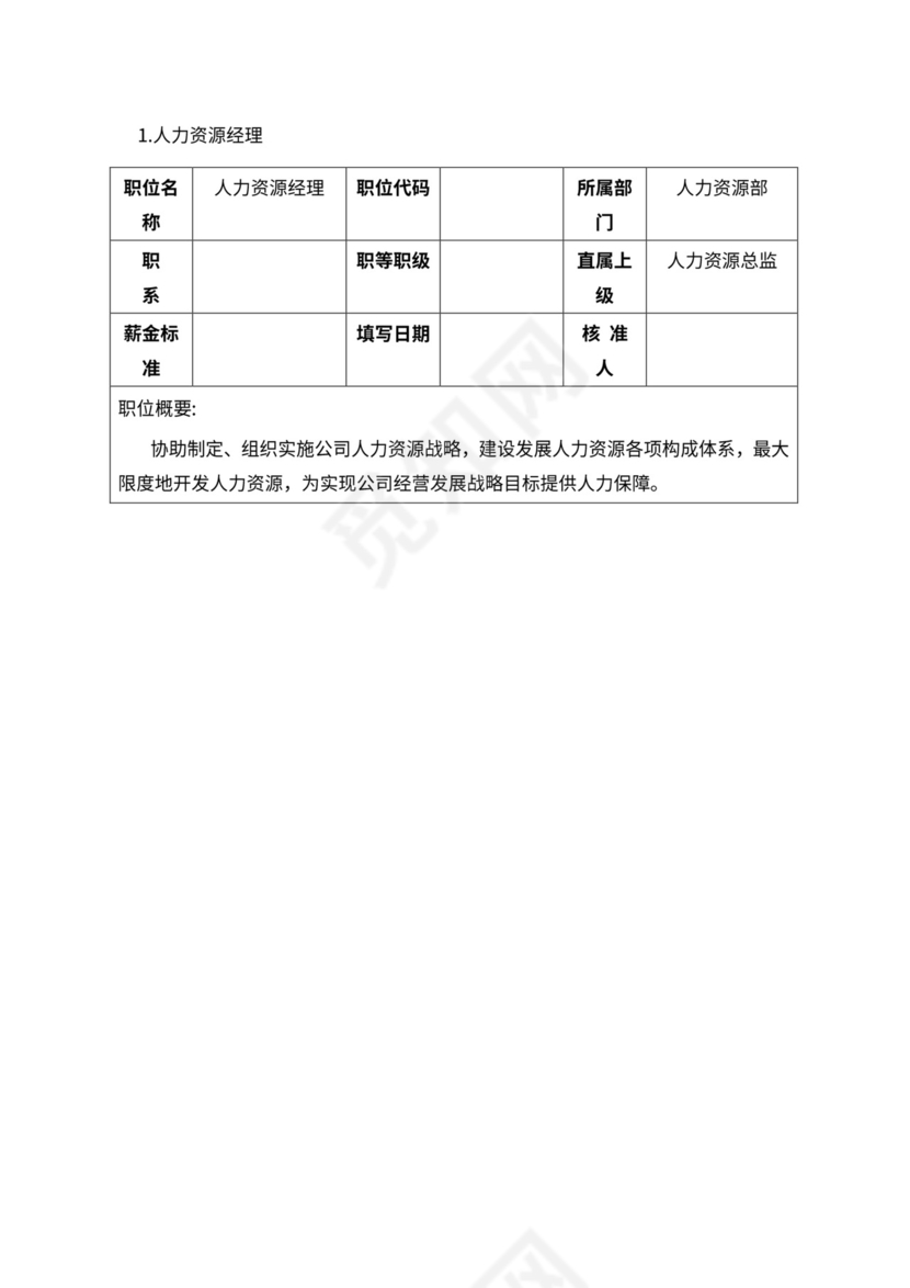 人事管理职位说明书与绩效考核范本