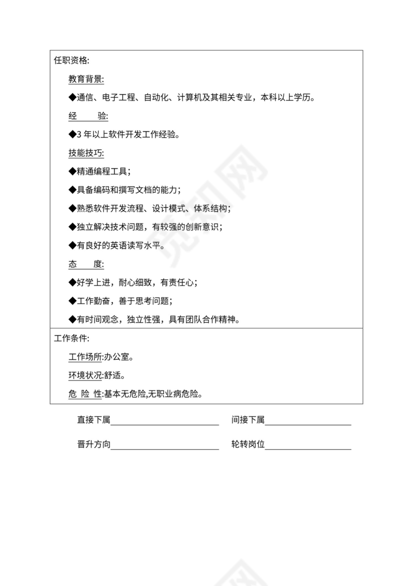 人事管理职位说明书与绩效考核范本