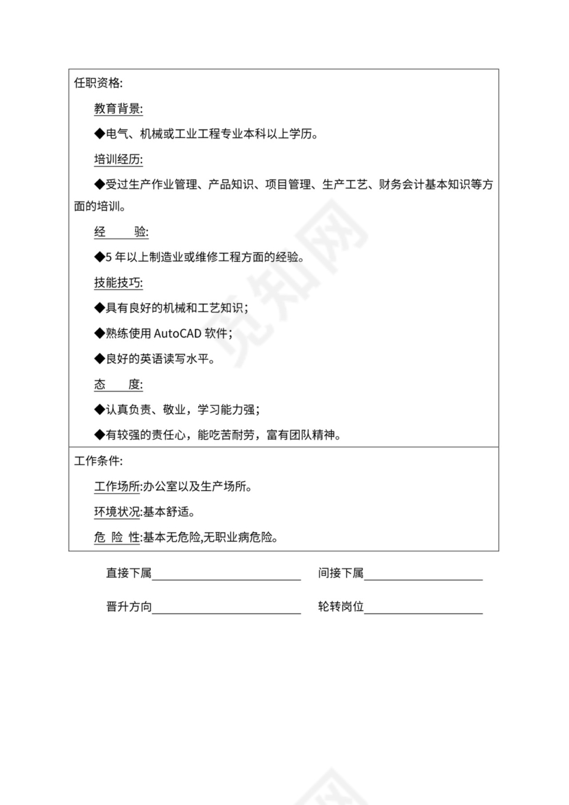 人事管理职位说明书与绩效考核范本