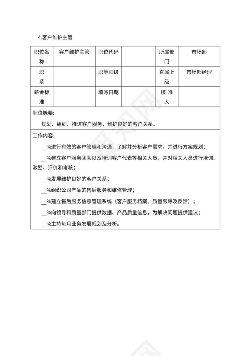 人事管理职位说明书与绩效考核范本