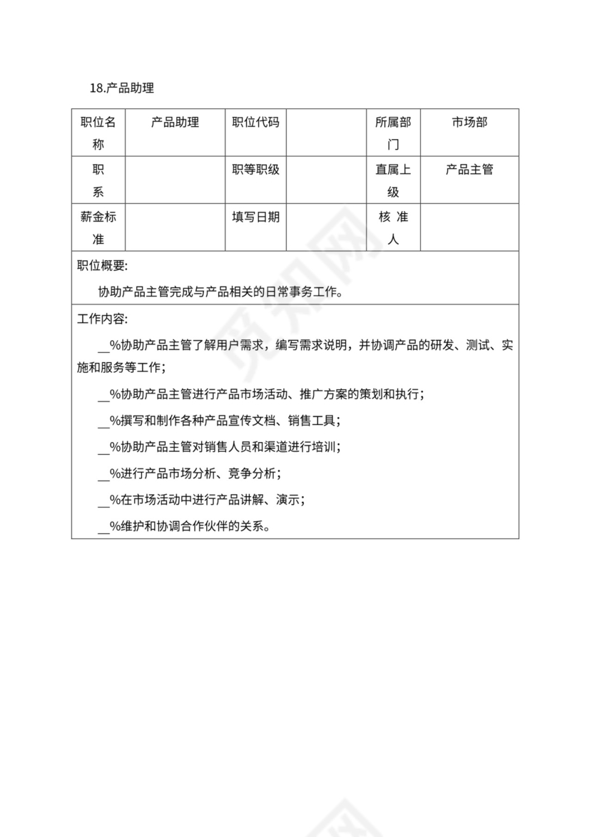 人事管理职位说明书与绩效考核范本