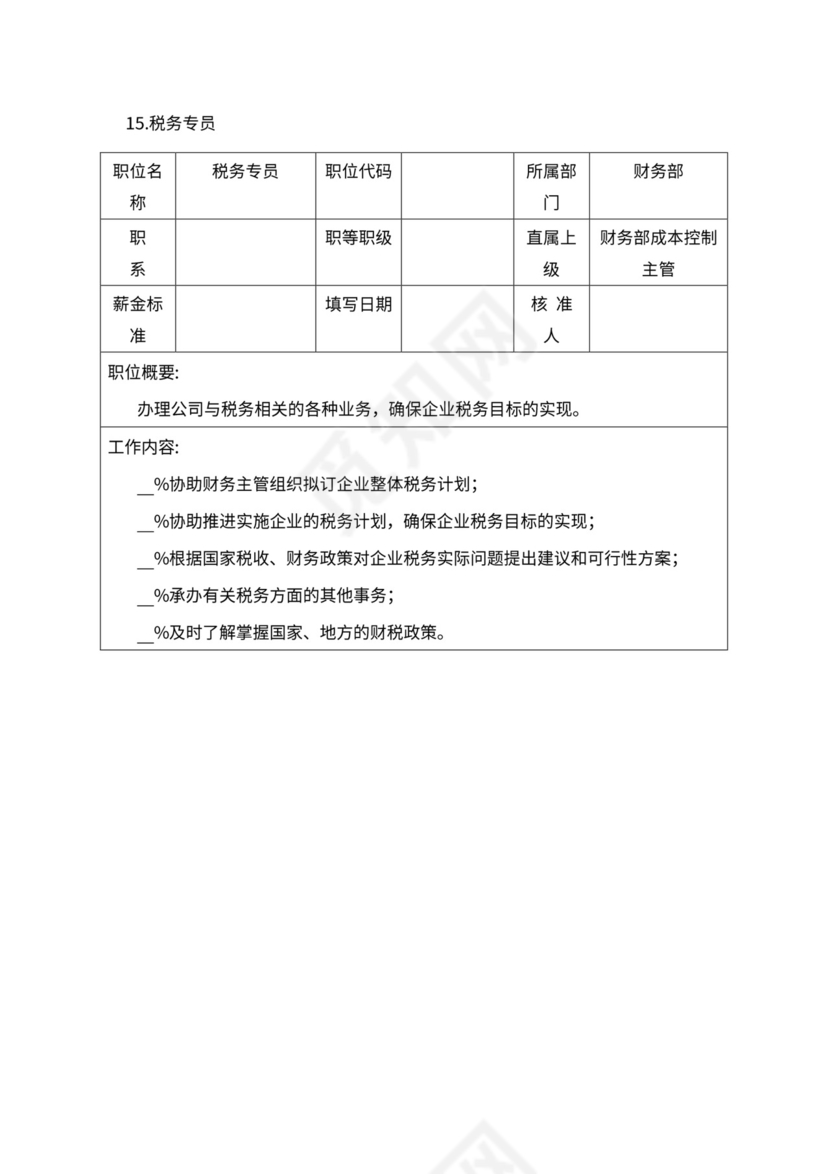 人事管理职位说明书与绩效考核范本