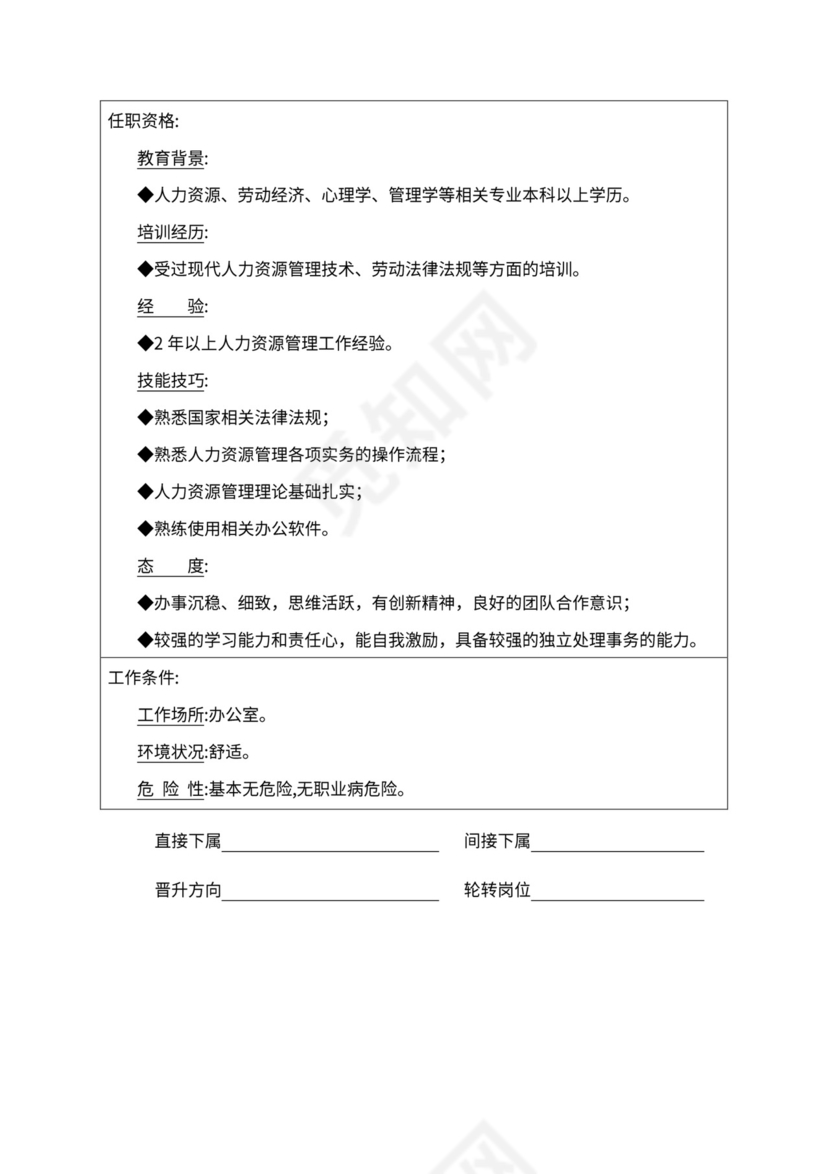 人事管理职位说明书与绩效考核范本