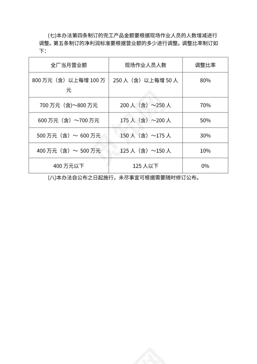 人事管理职位说明书与绩效考核范本